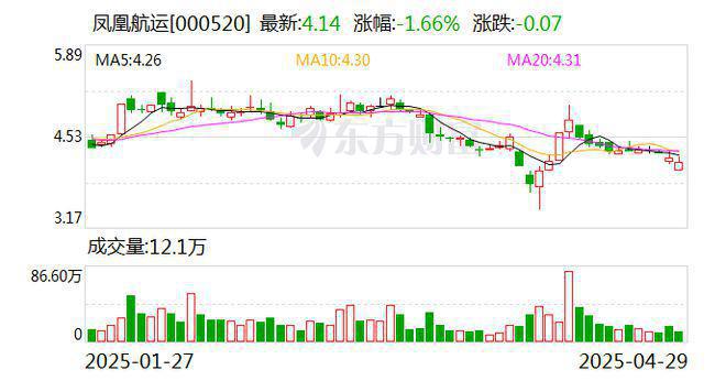 站-招商中旅揽阅楼盘详情-上海房天下j9九游会入口招商中旅揽阅2025网(图20)