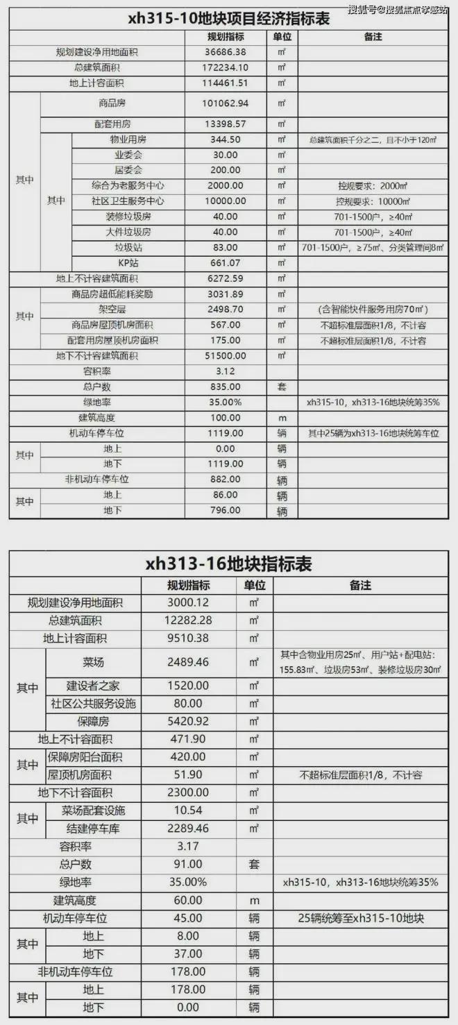上清和玺售楼处发布：海上清和玺㊣J9九游会⚡ ꦿ℘豪宅聚焦│海(图11)