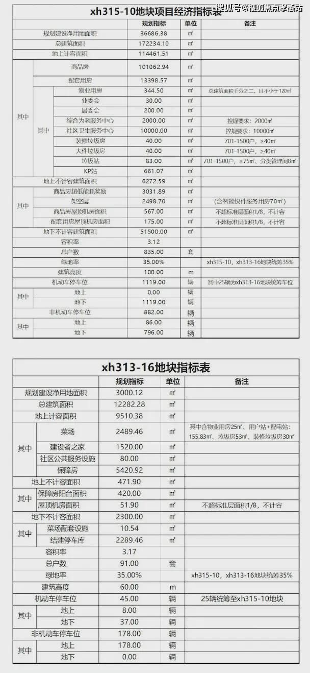 上清和玺售楼处发布：海上清和玺㊣J9九游会⚡ ꦿ℘豪宅聚焦│海(图33)