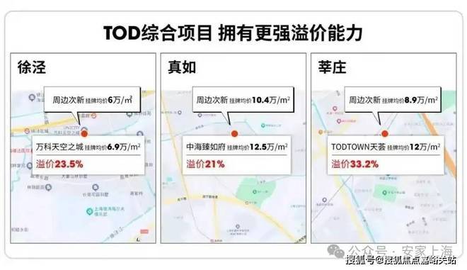 处发布：招商序强势来袭以品质铸就传奇!九游会j9入口登录新版聚焦招商序售楼(图10)